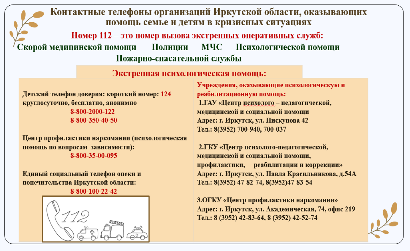 Телефон Доверия Телефон Доверия.